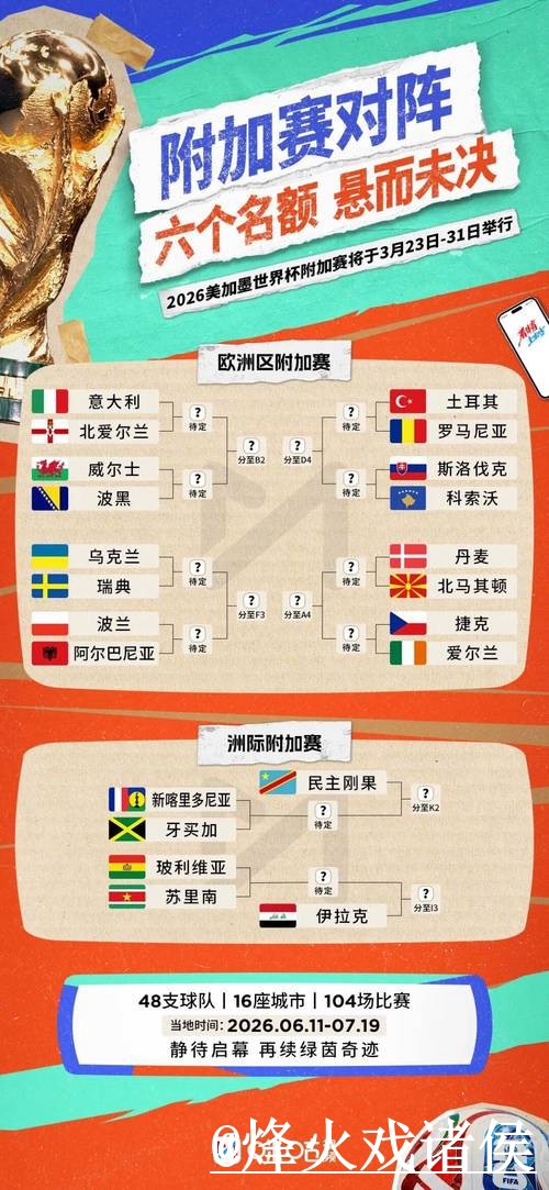 实时观看世界杯直播：畅享巅峰赛事体验