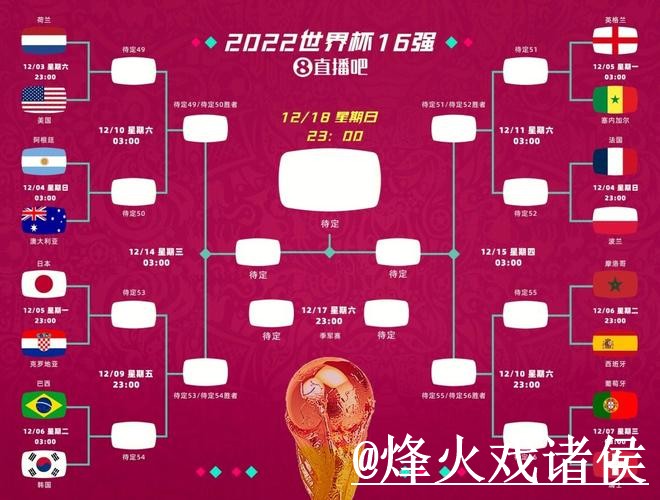 2026世界杯直播正规平台推荐