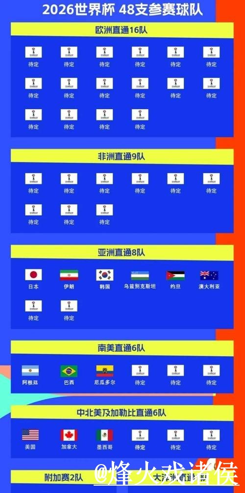 如何快速申请世界杯直播开户平台 如何快速申请世界杯直播开户平台