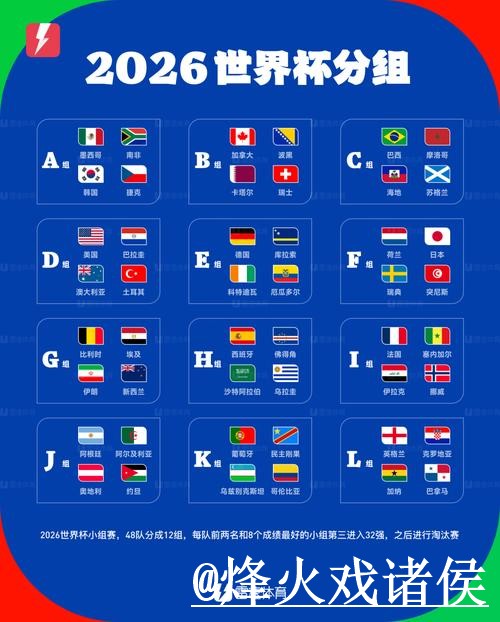 详解世界杯比分教程攻略热门 详解世界杯比分教程攻略热门